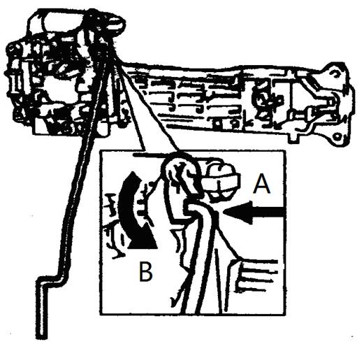 汽車車門附件安裝