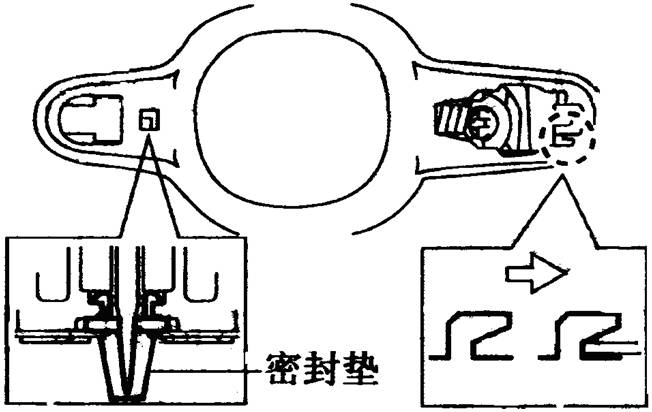 汽車車門附件安裝