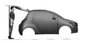 汽車后備箱蓋參數(shù)布置