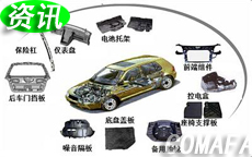 Ŀǰ(ni)܇²аl(f)дڵĆ}