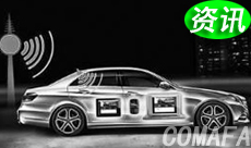 ��܇(ch��)�a(ch��n)�I(y��)��(li��n)�W(w��ng)�A(y��)Ӌ(j��)2025���Ј�(ch��ng)Ҏ(gu��)ģ��3ǧ�|