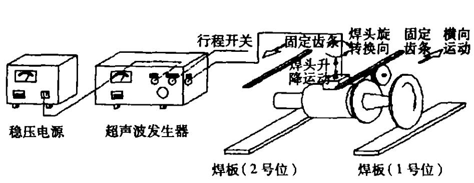 鋁箔接頭超聲波焊接機(jī)簡(jiǎn)介