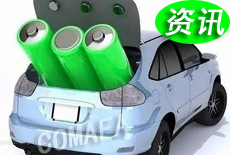 2������Դ��܇�N��ͬ����30.3%