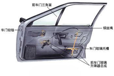 ��܇ǰ܇�T�����������Ĳ�ж