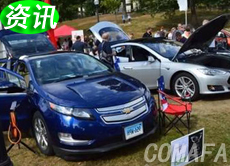 �҇�����Դ��܇ȫ��ռ��50%