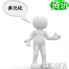 ���a(ch��n)�C(j��)���ˑ�(y��ng)��څ���Ԫ�l(f��)չ