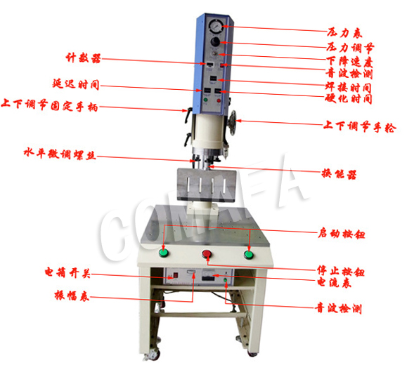 ���ϳ������әC(j��)�����f��