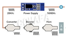 ���������O(sh��)�䅢��(sh��)